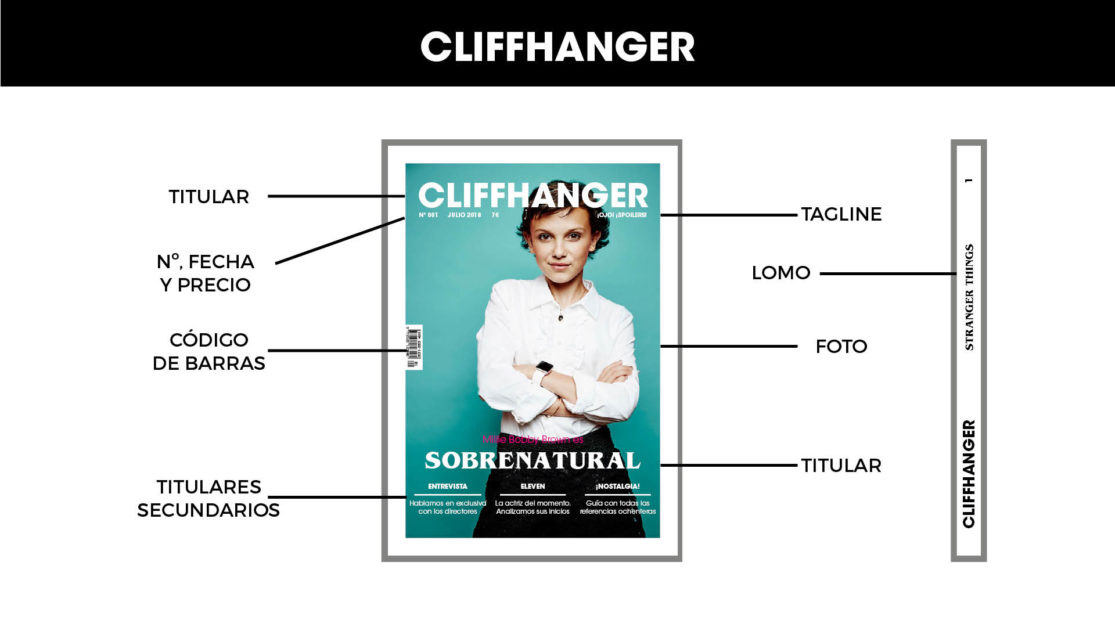 Revista Cliffhanger